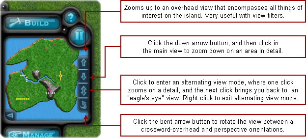 Common view shortcuts
