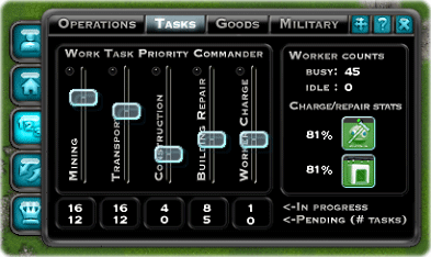 Priorities control panel