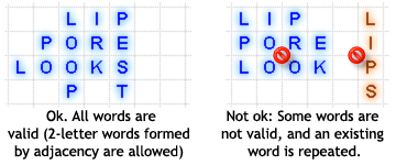 Rules for word building, example 2